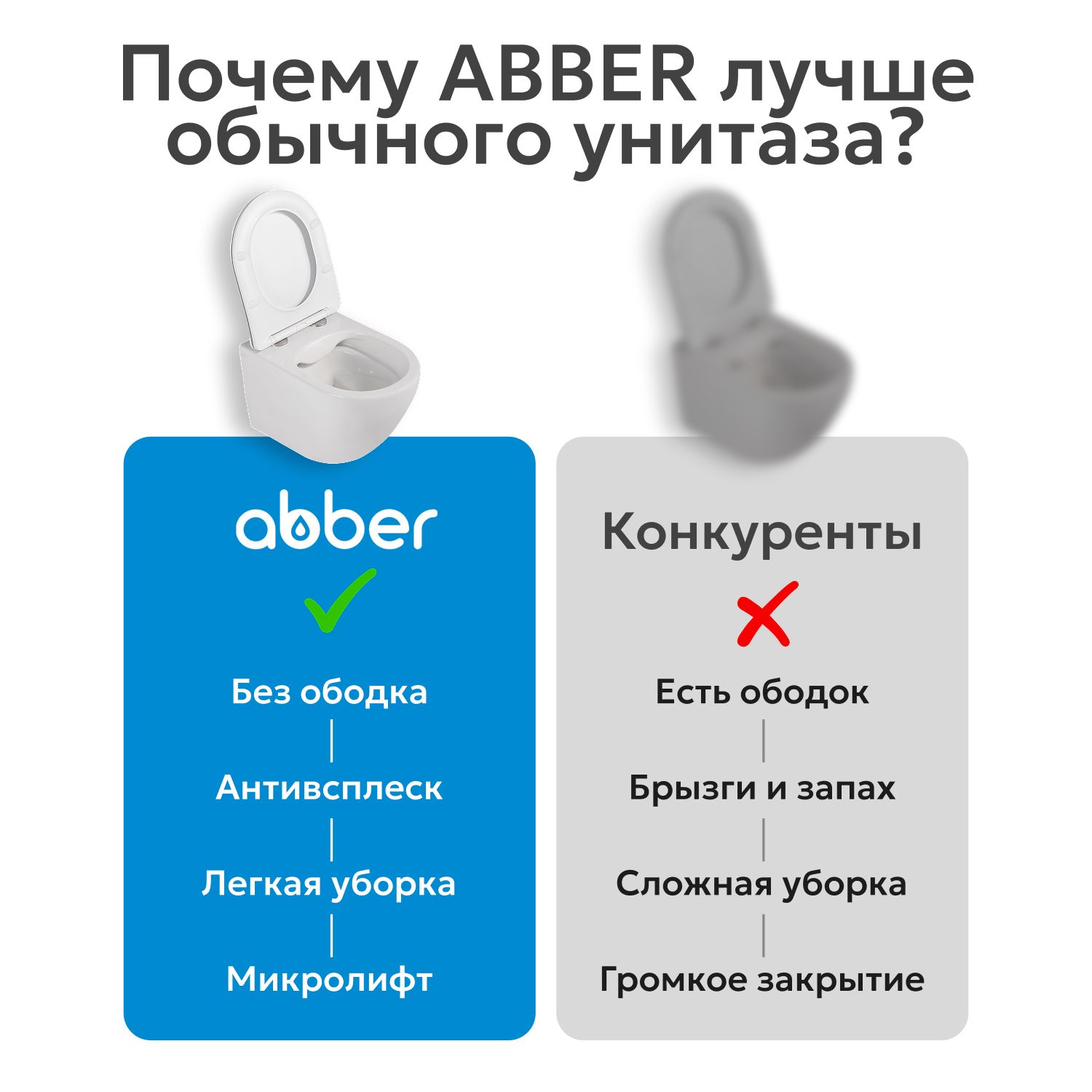 ������ ABBER Bequem AC1110 ������� �����, ������������