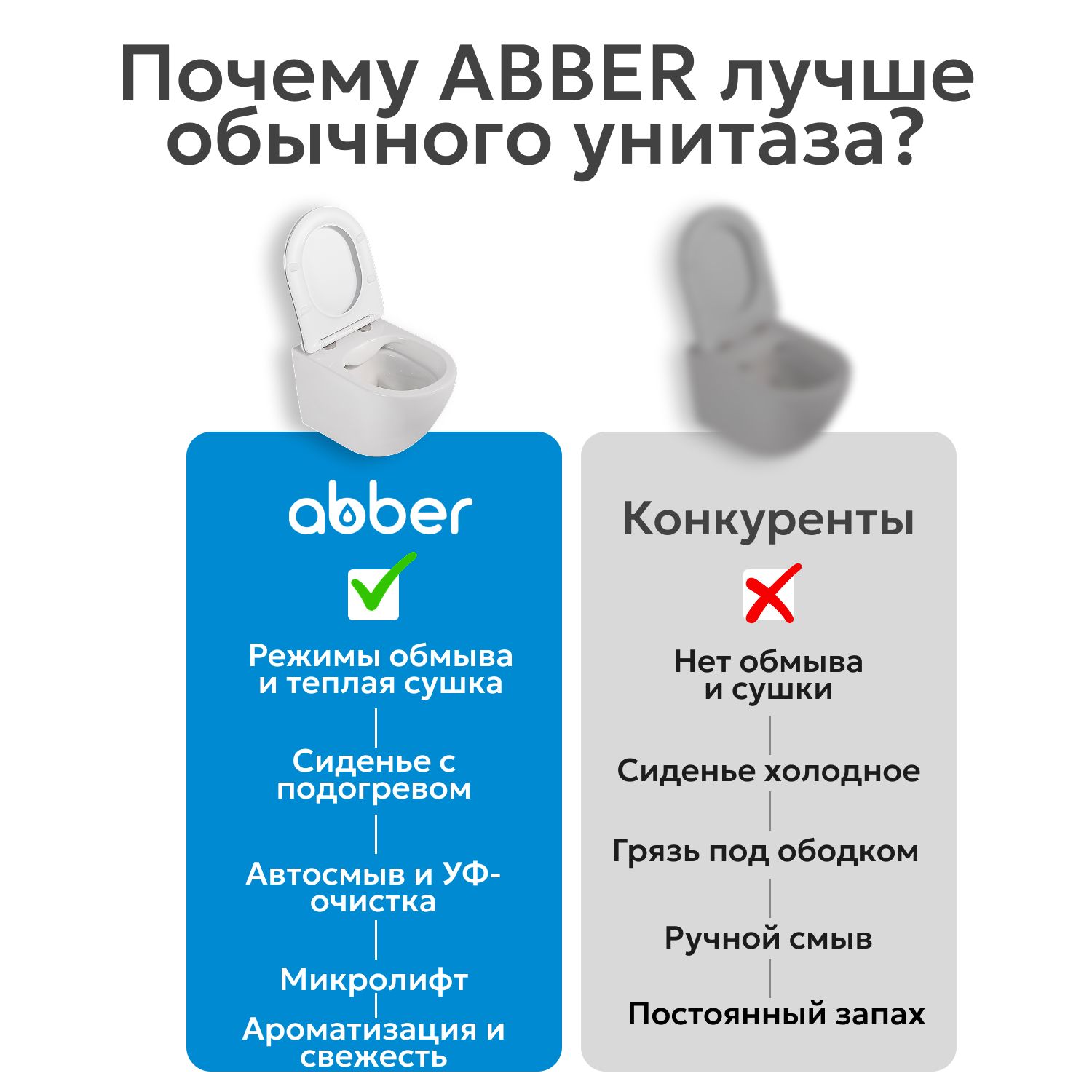 ����������� ������-���� ABBER Rechteck AC1215S ��������� �����